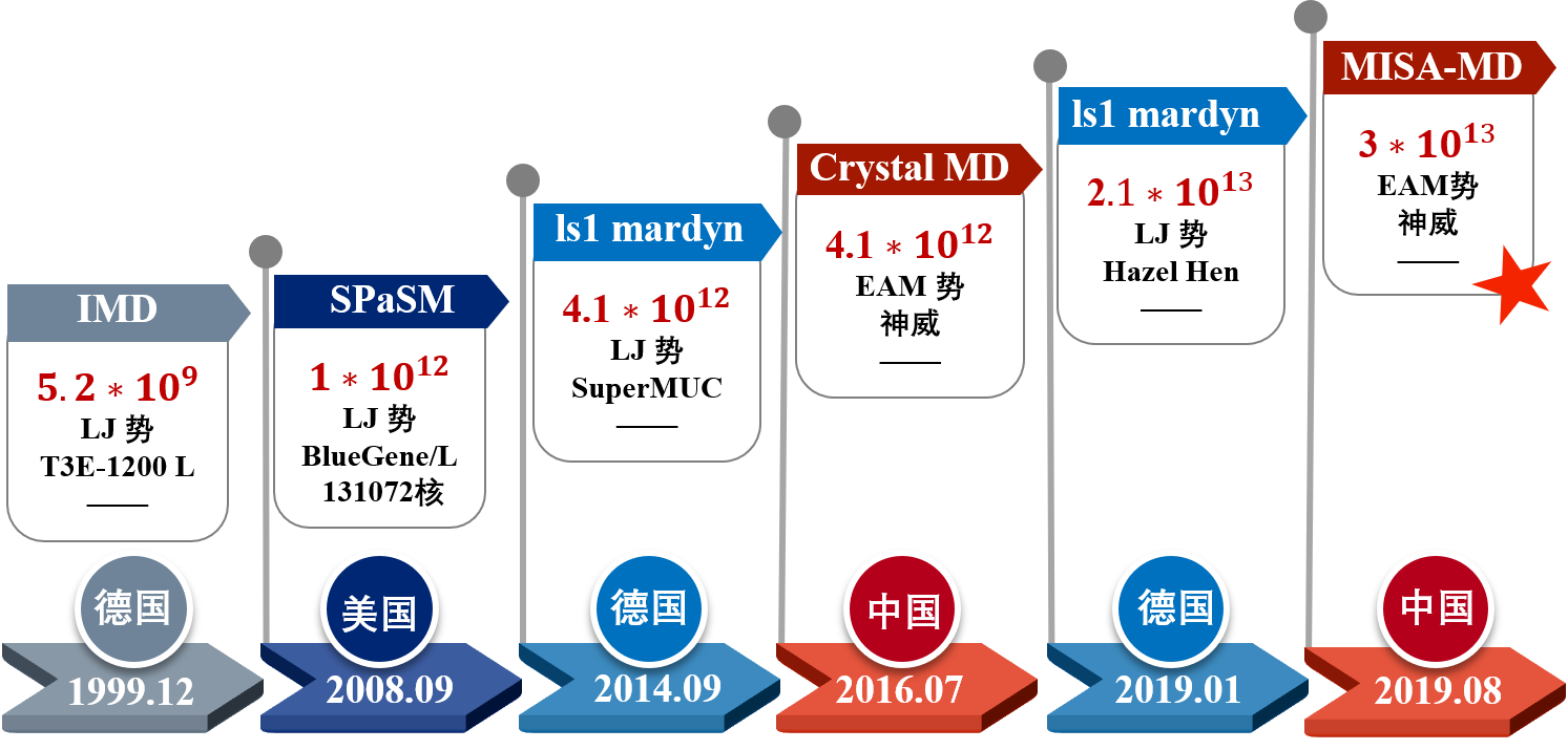 1364ac3eab87093b20448a37d3db5d7c.png 1364ac3eab87093b20448a37d3db5d7c.png