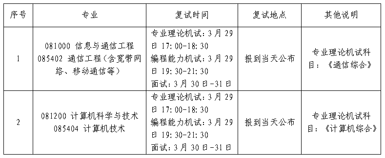 41622e67aabe8dcd033b22df4efc67e0.png a7a21f7abc5f411753d90995d56a5f1.png