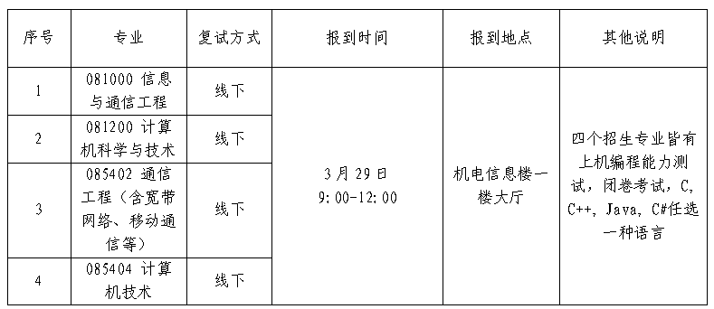 7a2c0f692fa84ca19273e13bf85489af.png 82d305f709963be4da30a419db3451c.png