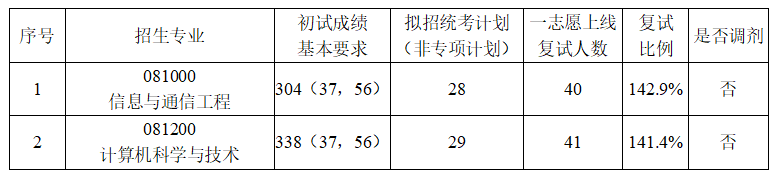 f8e964a6a63f82cf96e17b9817c296ae.png e5a9ab72e97ab2ffa8191e4b36f3def.png