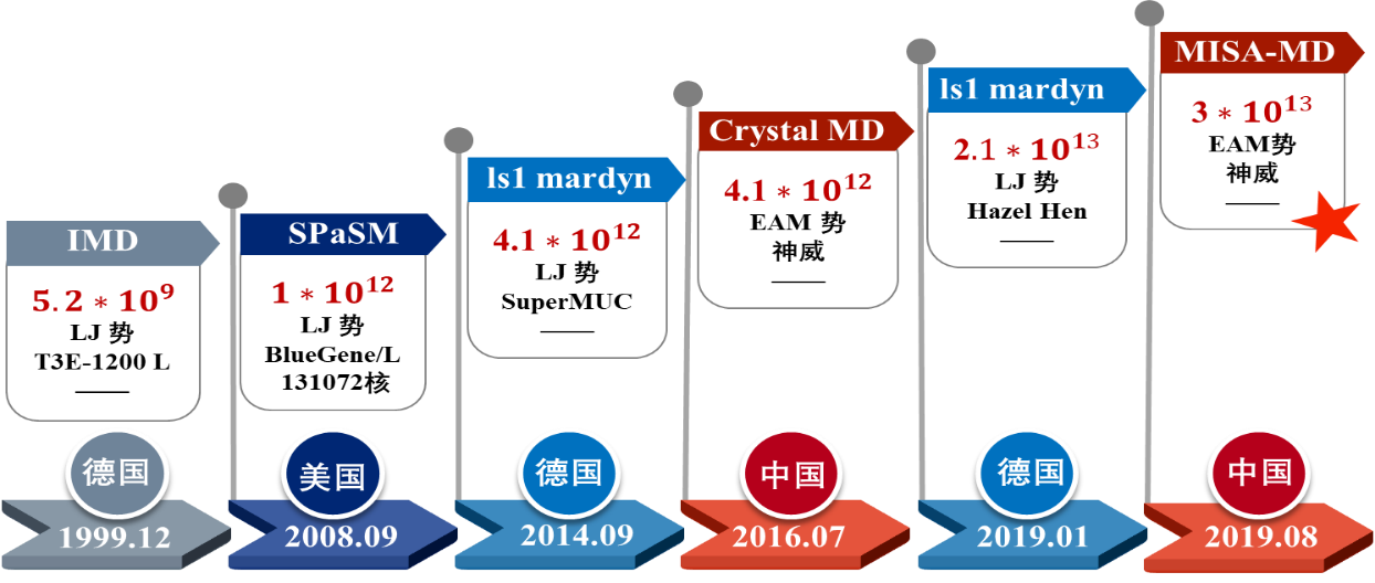 2db19e264099ce073066cebcb64007ef.png 2db19e264099ce073066cebcb64007ef.png